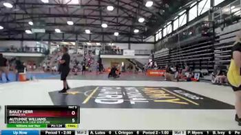 Replay: Mat 5 - 2022 Midwest Nationals | Jul 2 @ 11 AM