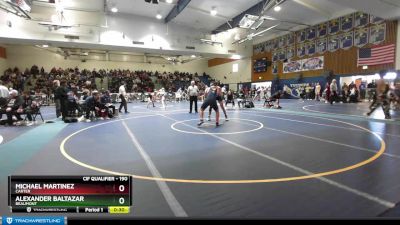 190 lbs Cons. Round 5 - Michael Martinez, Carter vs Alexander Baltazar, Beaumont