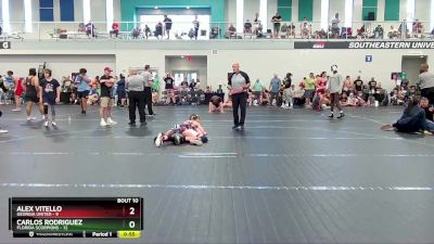 92 lbs Finals (8 Team) - Alex Vitello, Georgia United vs Carlos Rodriguez, Florida Scorpions