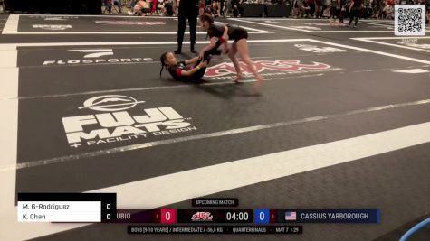 Marisol Gonzalez-Rodriguez vs Kylie Chan 2024 ADCC Las Vegas Open
