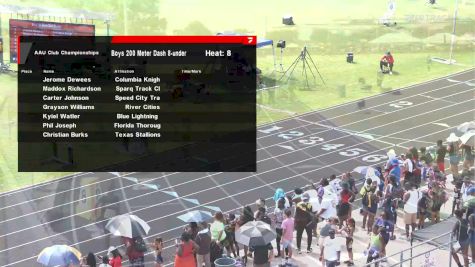 Youth Boys' 200m, Semi-Finals 8 - Age under 8