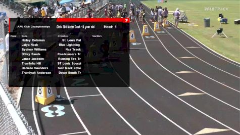 Youth Girls' 200m, Semi-Finals 1 - Age 10