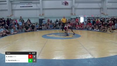 56 lbs Pools - Aubrey D'alie, Badger Girls Elite vs Caroline Kershisnik, EP Rattlers