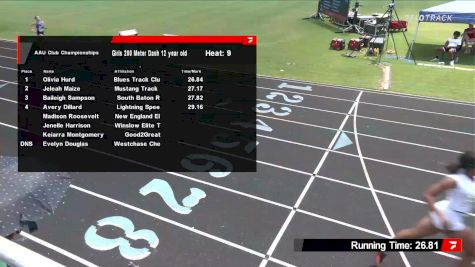 Youth Girls' 200m, Semi-Finals 10 - Age 11-12