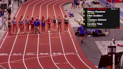 Women's Mile, Finals 4