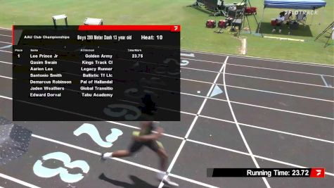 Youth Boys' 200m, Semi-Finals 11 - Age 13