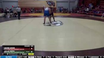 Replay: Mat 2 - 2021 Coe College Invite | Nov 20 @ 9 AM