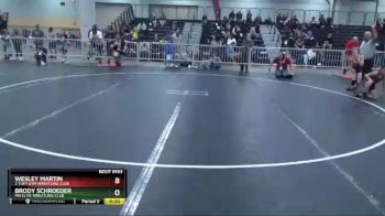 Replay: Mat 6 - 2021 Brian Keck Memorial Preseason Nationals | Oct 31 @ 8 AM