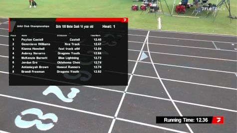 Youth Boys' 100m, Finals 1 - Age 14