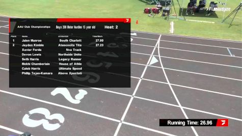 Youth Boys' 200m Hurdles, Prelims 3 - Age 13