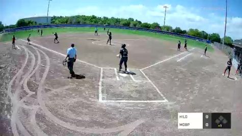 Missouri Baptist U vs. Highland CC - 2022 THE Spring Games