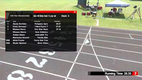 Youth Girls' 200m, Semi-Finals 4 - Age 13