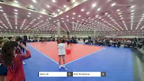 Replay: Court 18 - 2022 JVA Charm City Challenge | Feb 5 @ 8 AM