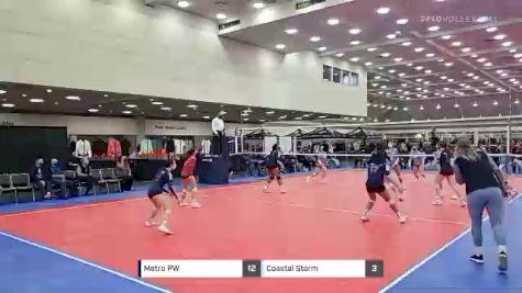 Replay: Court 19 - 2022 JVA Charm City Challenge | Feb 5 @ 8 AM