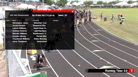 Youth Boys' 200m, Semi-Finals 21 - Age 17-18