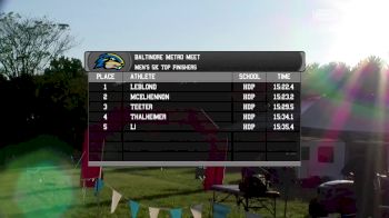 Replay: Baltimore Metro XC Meet | Sep 1 @ 6 PM