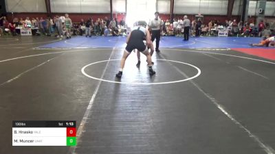 130 lbs Consi Of 8 #2 - Brady Hnasko, Yale Street vs Michael Muncer, Unattached