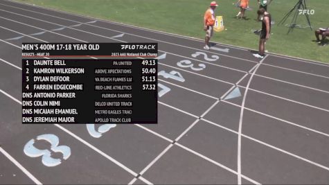 Youth Men's 400m, Prelims 20 - Age 17-18