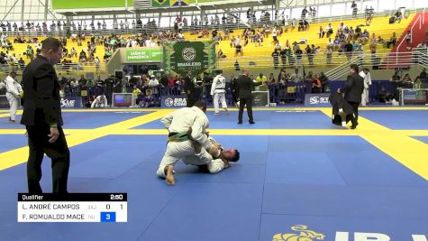 LUIZ ANDRÉ CAMPOS C. DE ALBUQUER vs FRANCISCO ROMUALDO MACEDO 2024 Brasileiro Jiu-Jitsu IBJJF