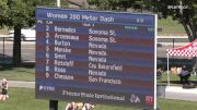 Women's 200m, Heat 4