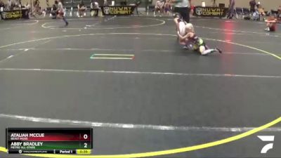 43/46 Round 3 - Abby Bradley, Metro All-Stars vs Ataliah McCue, Beast Mode