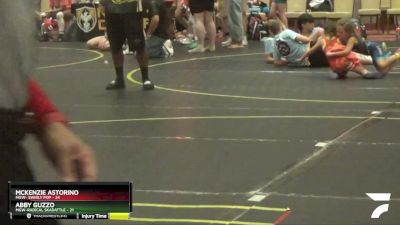 75 lbs Finals (2 Team) - Mckenzie Astorino, MGW- Swirly Pop vs Abby Guzzo, MGW-Radical Skadattle