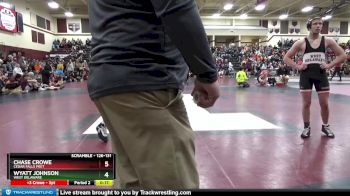 Replay: Mat 6 - 2022 Indee JH: Extravaganza | Dec 1 @ 4 PM