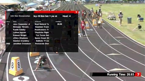 Youth Boys' 200m, Semi-Finals 5 - Age 11-12