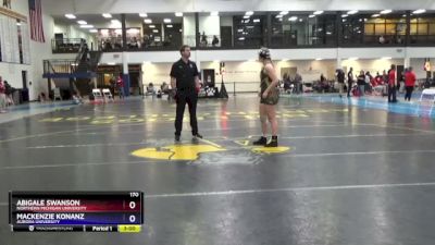 170 lbs Cons. Round 5 - Mackenzie Konanz, Aurora University vs Abigale Swanson, Northern Michigan University