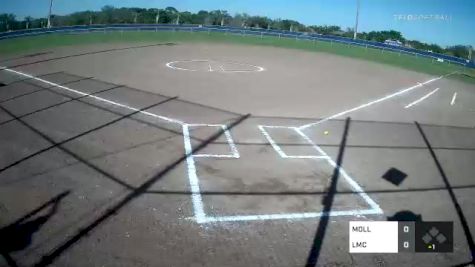 Le Moyne College vs. Molloy College - 2022 THE Spring Games