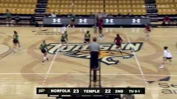 Replay: Lehigh vs Towson - 2021 Tiger Invitational | Sep 10 @ 4 PM