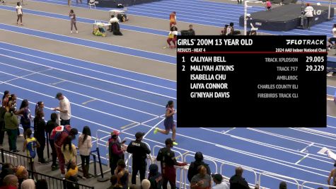 Youth Girls' 200m, Prelims - Age 13