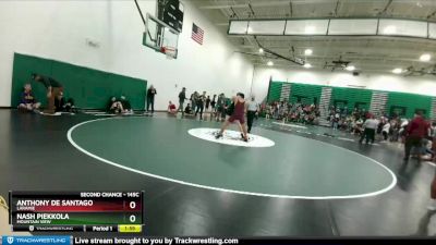 145C Round 2 - Anthony De Santago, Laramie vs Nash Piekkola, Mountain View