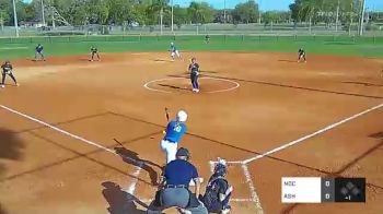 Ashland University vs. Notre Dame College - 2022 THE Spring Games