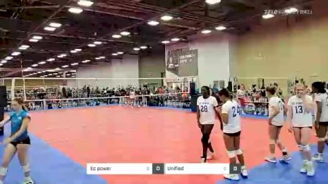 Ec power vs Unified - 2022 JVA Summerfest presented by Nike