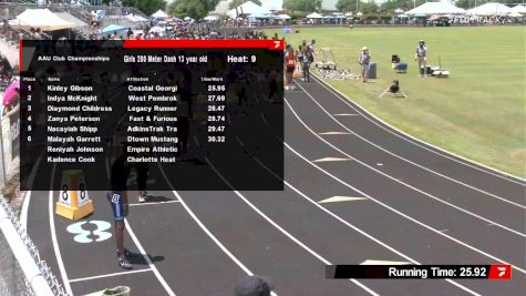 Youth Girls' 200m, Semi-Finals 10 - Age 13