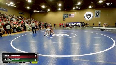 100 lbs Cons. Round 2 - Alissa Martinez, Bakersfield vs Bailey Gonzales, Nipomo