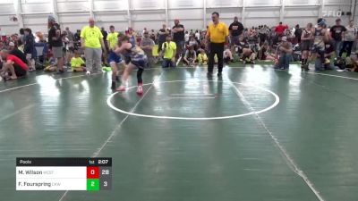 85 lbs Pools - Maverik Wilson, West Virginia Wild vs Fenton Fourspring, CKW Backyard Barbarians