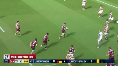 Replay: Canterbury vs Bay of Plenty | Nov 6 @ 3 AM