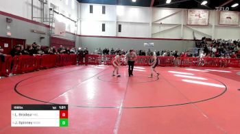 106 lbs Consi Of 4 - Luke Brodeur, Melrose vs James Spinney, Rockland