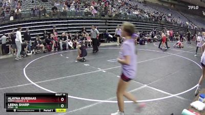 95 lbs Round 5 (6 Team) - Leena Sharp, Utah vs Alayna Gussiaas, North Dakota 2