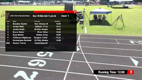 Youth Boys' 100m, Prelims 2 - Age 13