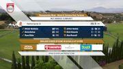 Replay: Championship Week - Netherlands XI vs England XI - 2021 Netherlands XI vs England XI | Oct 5 @ 1 PM