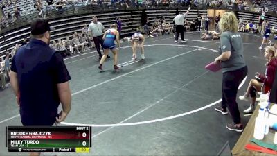 138 lbs Round 1 (6 Team) - Brooke Grajczyk, South Dakota Lightning vs Miley Turdo, Team USA