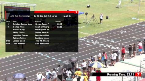 Youth Boys' 200m, Semi-Finals 4 - Age 17-18