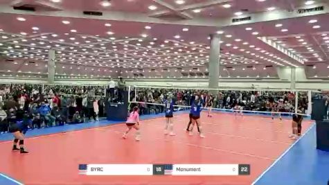 Replay: Court 21 - 2022 JVA Charm City Challenge | Feb 6 @ 8 AM
