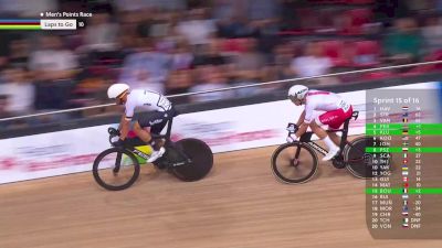 Track Worlds - Day 3