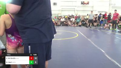 75 lbs Pools - Chase Miller-Smith, Ohio Gold 24K vs Brennan Hart, Ares W.C. (MI)