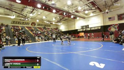 130 lbs Quarterfinal - Lizbeth Vargas, Pacifica vs Makayla Anderson, Sultana