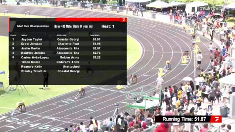 Youth Girls' 400m, Finals 1 - Age 15-16